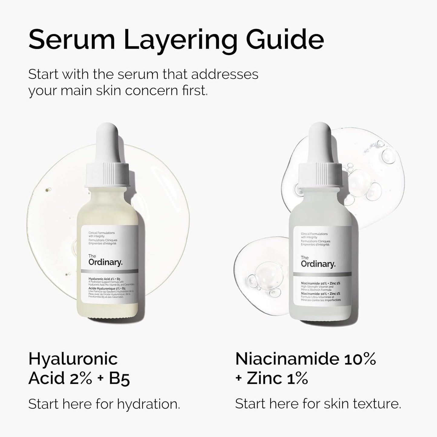 Niacinamida The Ordinary