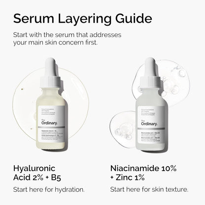 Niacinamida The Ordinary